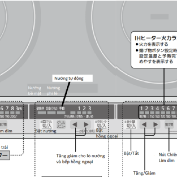 Bếp từ Nhật nội địa Mitsubishi CS-G318MS
