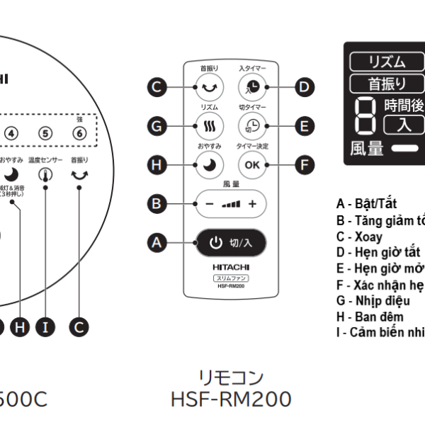 Quạt tháp Hitachi HSF-DS500C cao cấp, động cơ DC