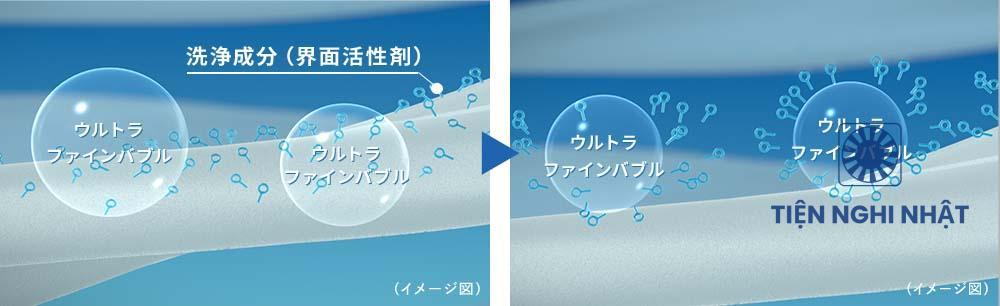 Máy giặt Toshiba TW-127XH1