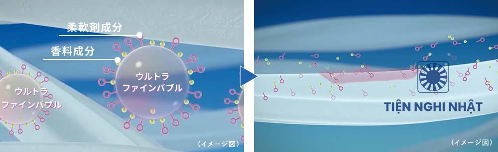 Máy giặt Toshiba TW-127XH1