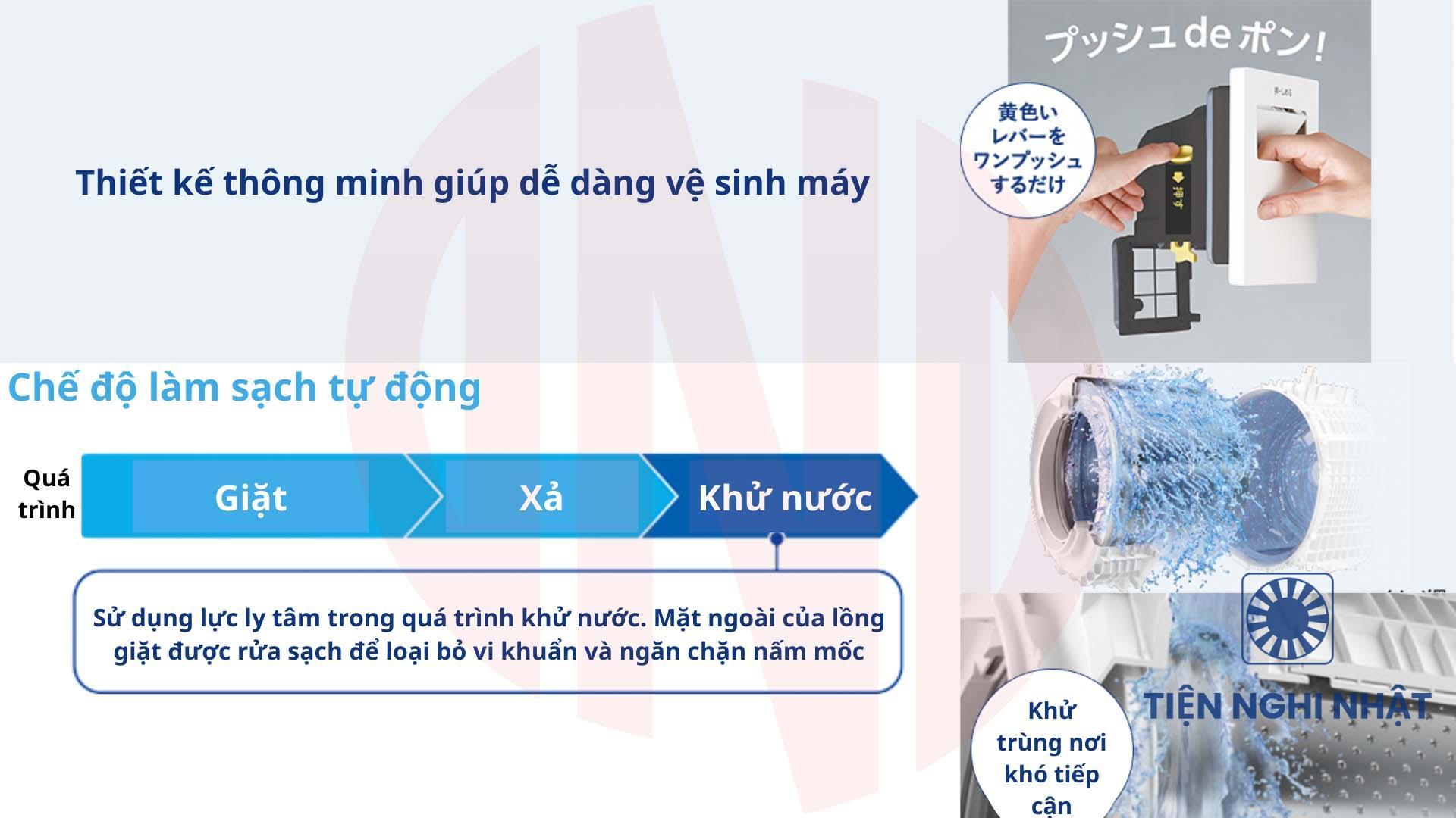 Máy giặt Toshiba TW-127XH1