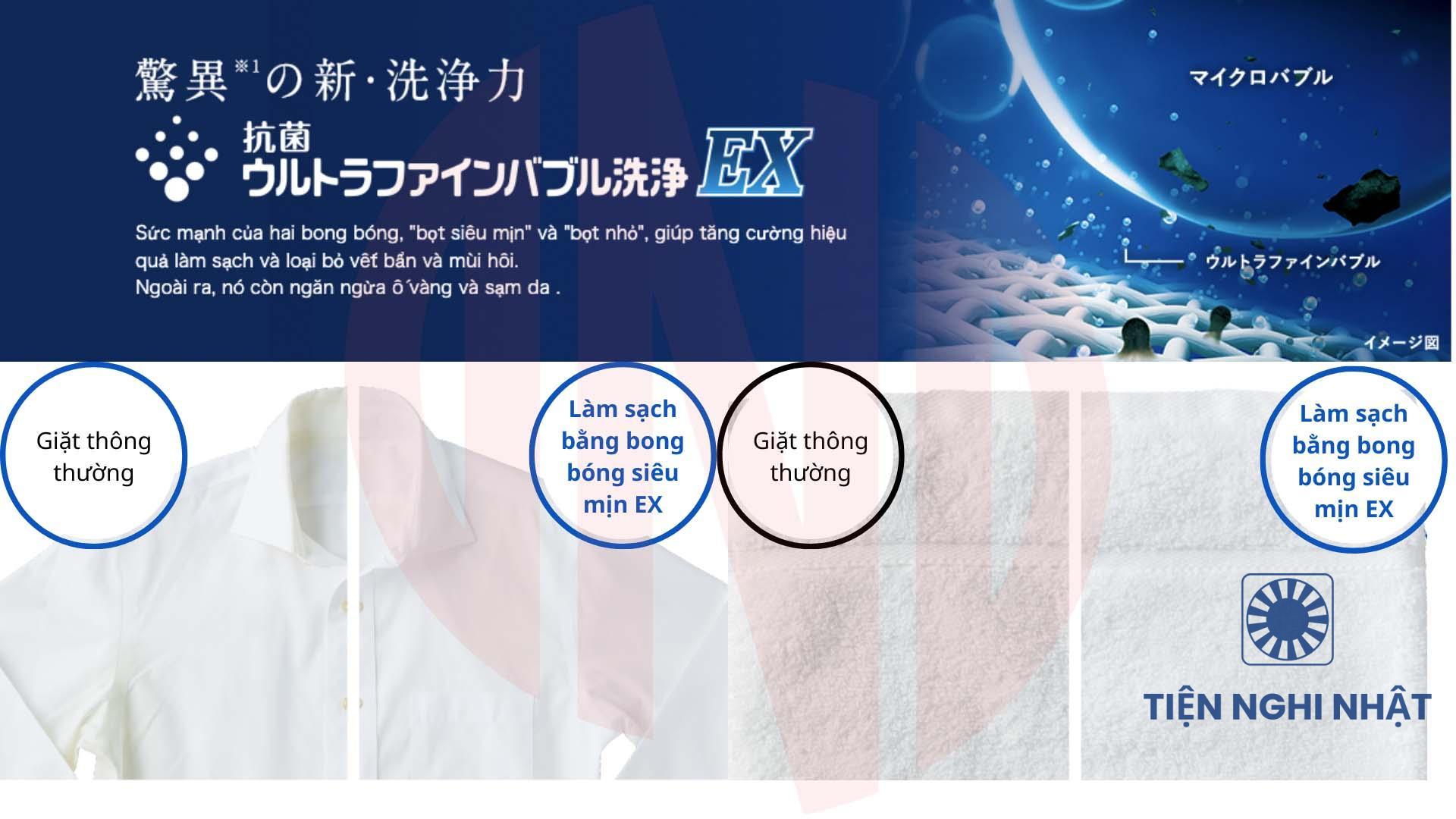 Máy giặt Toshiba TW-127XP1