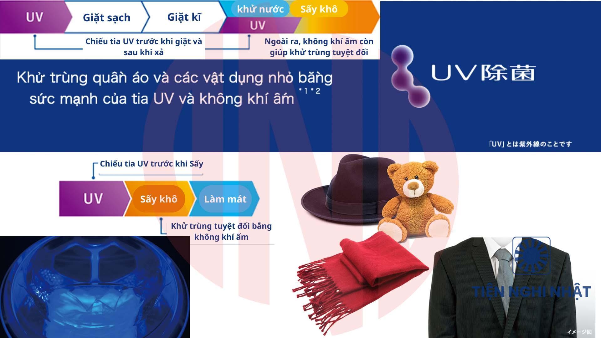 Máy giặt Toshiba TW-127XP1