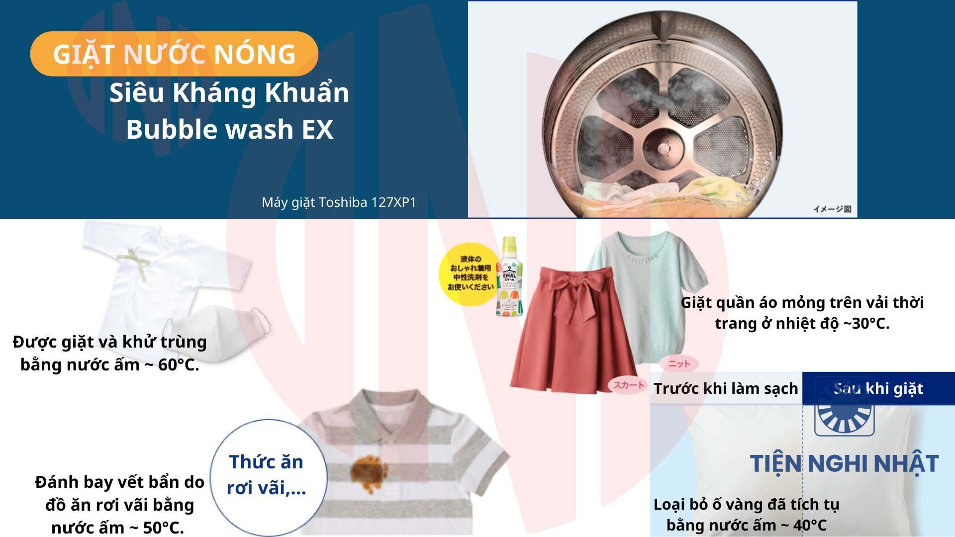 Máy giặt Toshiba TW-127XP1