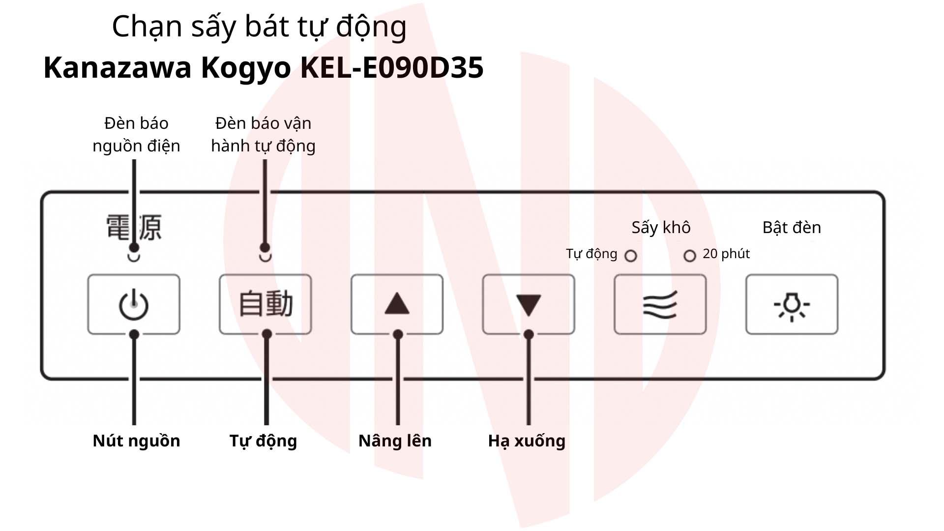 Chạn sấy bát tự động Kanazawa Kogyo KEL-E090D35