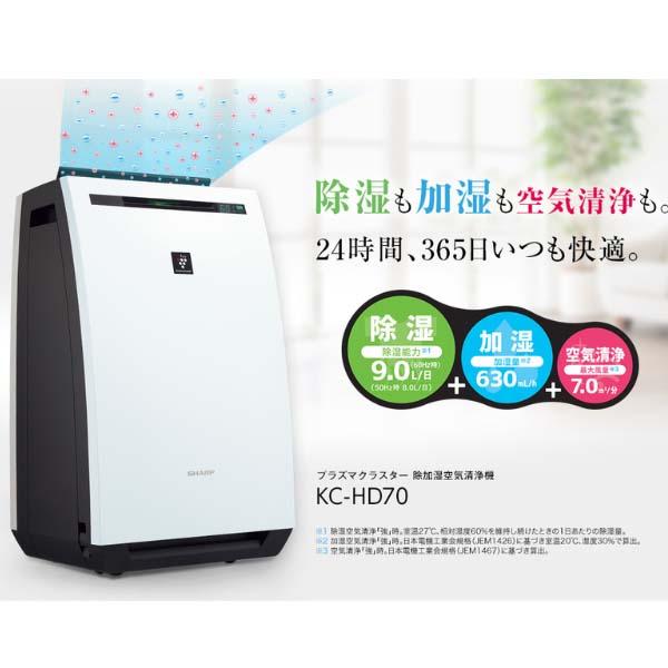 Máy lọc không khí Sharp KC-HD70 (3 trong 1)