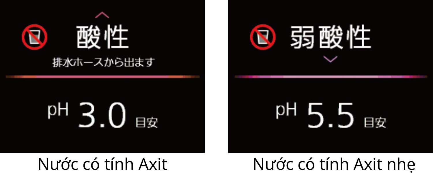 Máy lọc nước ion kiềm Panasonic TK-HS71