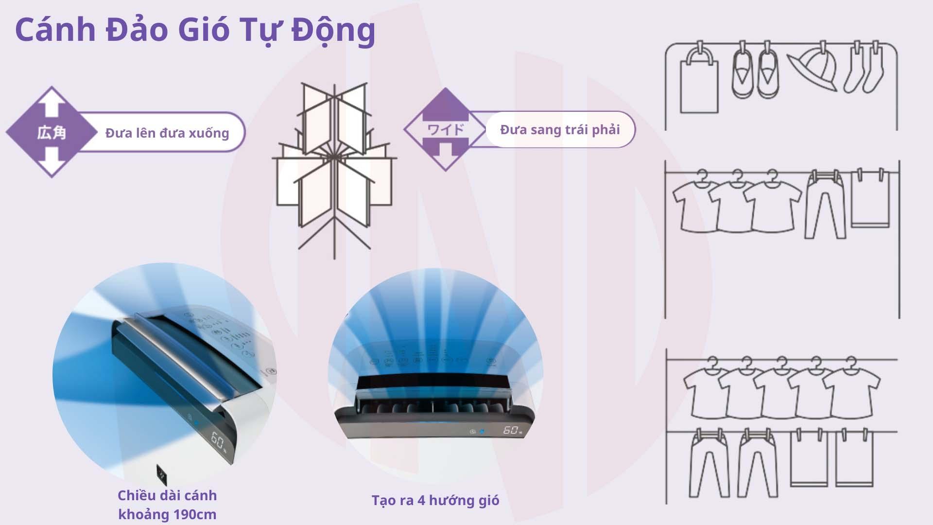 Máy hút ẩm Sharp CV-P180