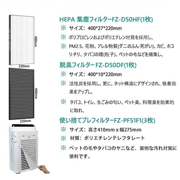 Bộ lọc thay thế máy lọc không khí Sharp FZ-D50DF / FZ-D50HF / FZ-PF51F1