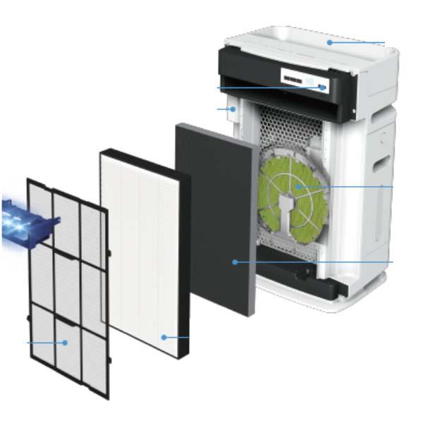 Máy lọc không khí Daikin ACK70X Lọc 55 m2