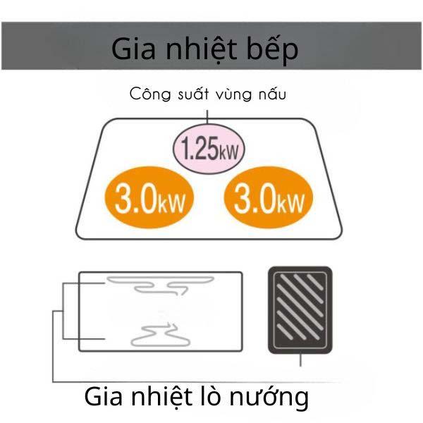 Bếp từ Nhật nội địa Panasonic KZ-L32AST model 2023
