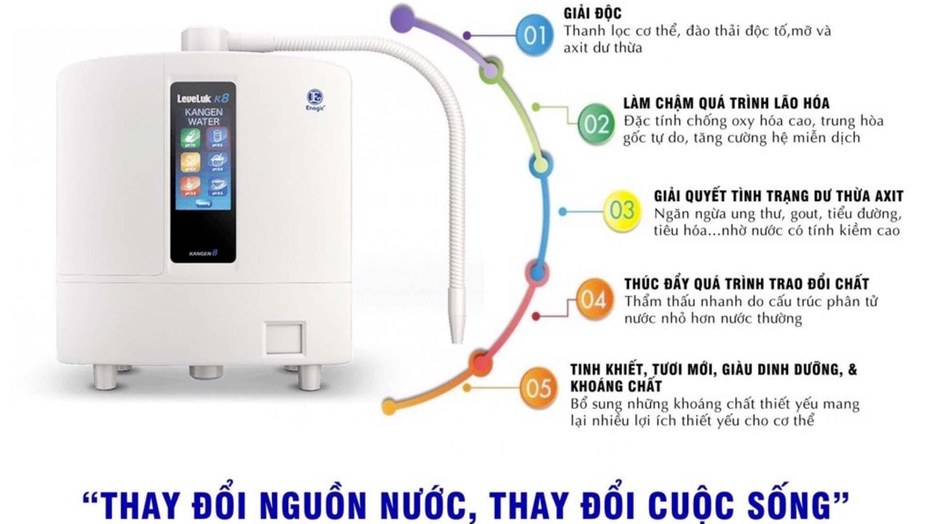 may-loc-nuoc-dien-giai-Kangen-LeveLuk-K8