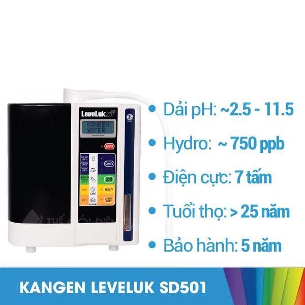 Máy lọc nước ion kiềm Kangen LeveLuk SD501 với 7 tấm điện cực